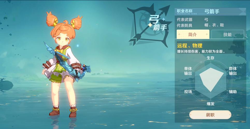 魔力宝贝私服职业对比分析,选择最适合你的流派