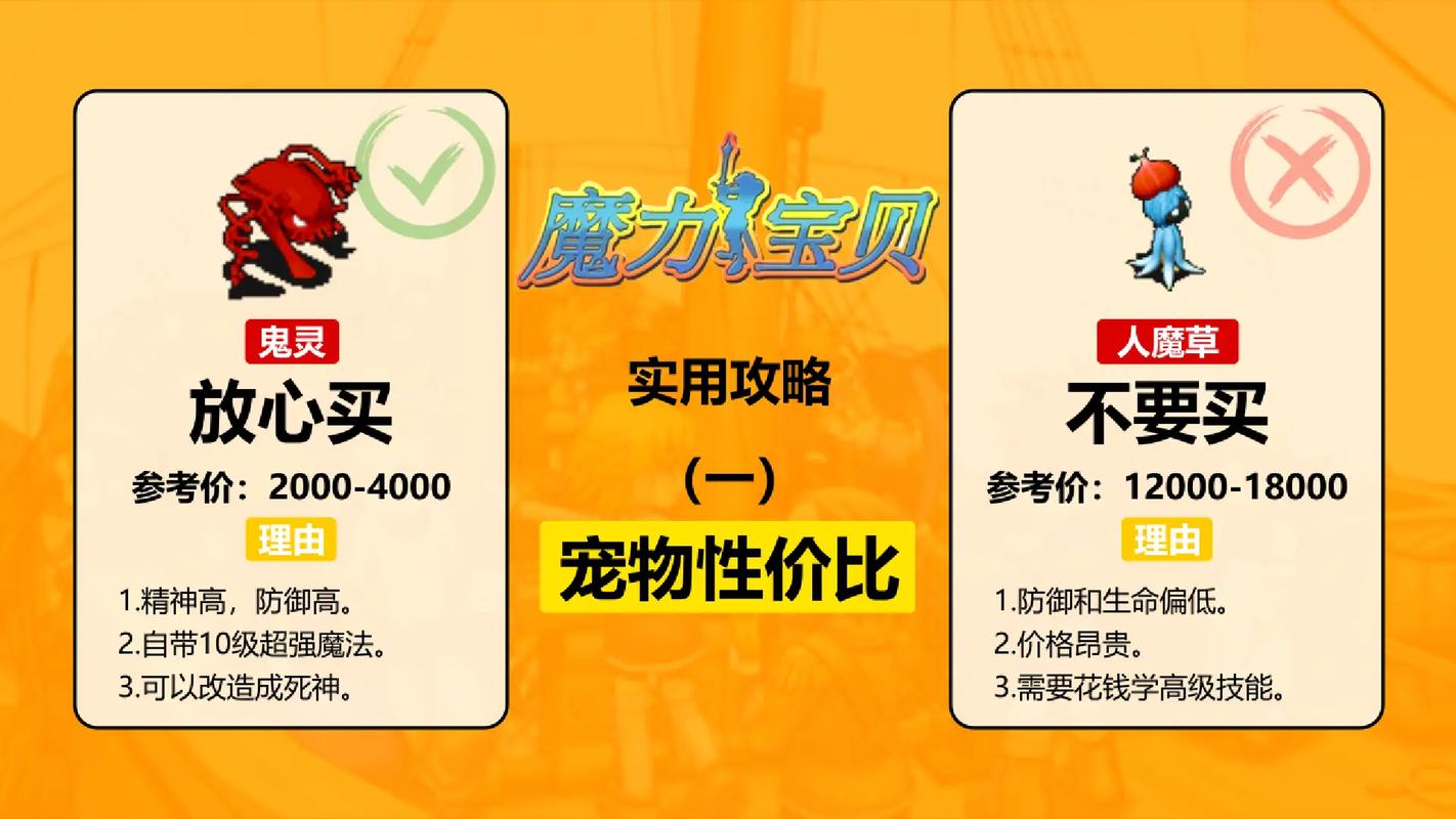 魔力宝贝私服顶级宠物技能组合推荐